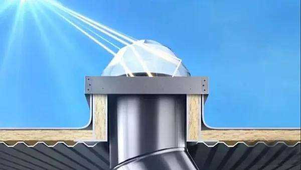 風(fēng)靡綠色建筑行業(yè)的索樂圖導(dǎo)光管1