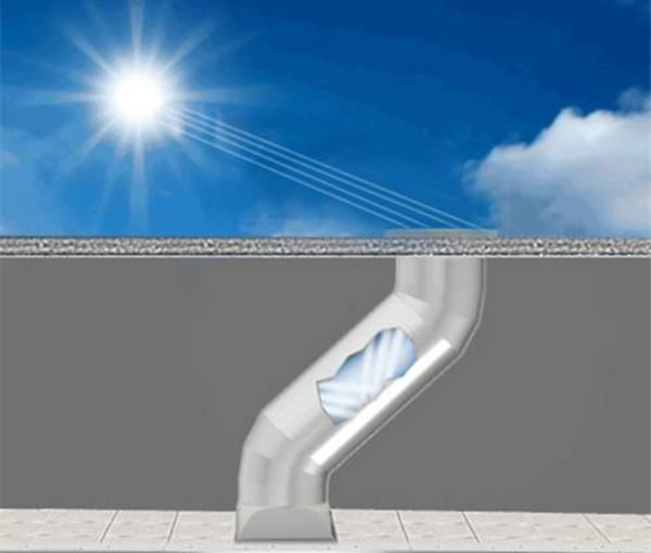 索樂圖導光管照明系統(tǒng)