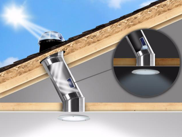 節(jié)能照明主要具有哪些好處