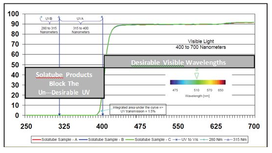 resource/images/442c1385086f46afa91a391395a854ee_22.png resource/images/442c1385086f46afa91a391395a854ee_22.png