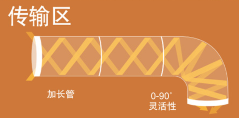 截屏2023-05-09 上午8.49.52 截屏2023-05-09 上午8.49.52