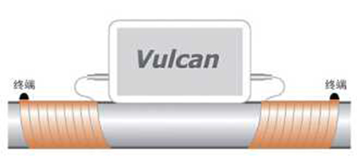 原來沃肯電脈沖阻垢系統(tǒng)是這樣清除水垢的