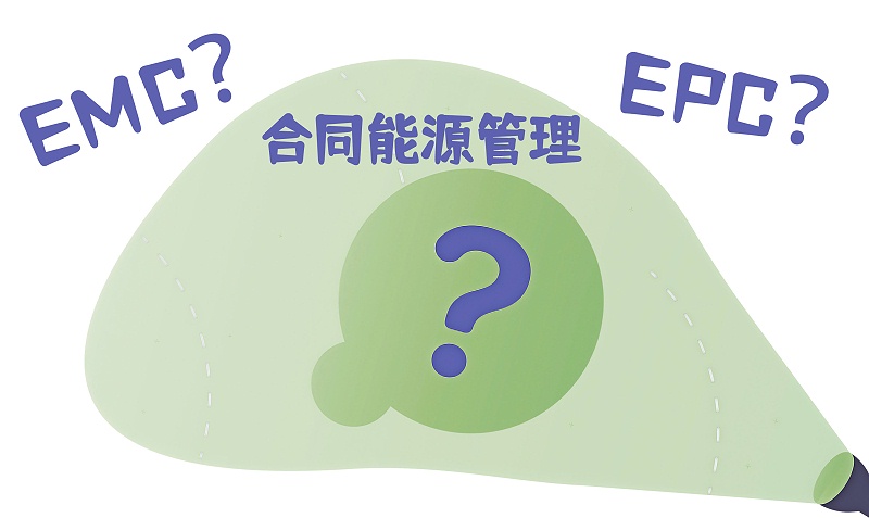 合同能源管理副本 合同能源管理副本