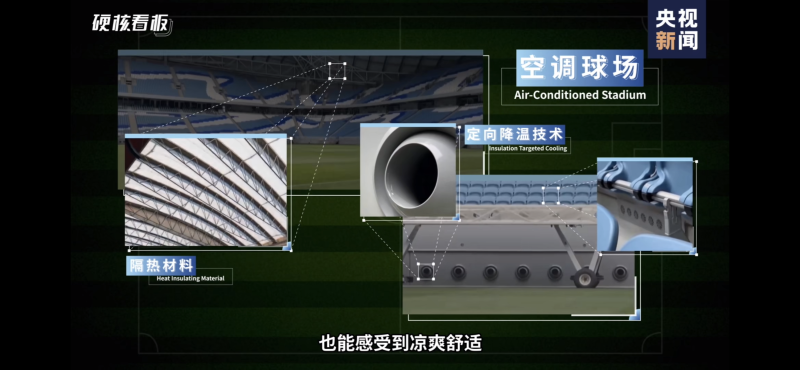 空調球場 空調球場