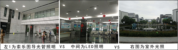 索樂(lè)圖導(dǎo)光管陰天的照度竟然比LED照明還要好 對(duì)比圖