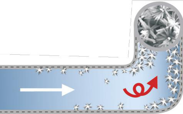 怎樣去除水垢 怎樣去除水垢