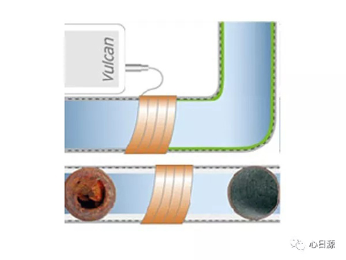 沃肯功效3 沃肯功效3