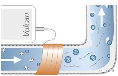 沃肯功效2 沃肯功效2
