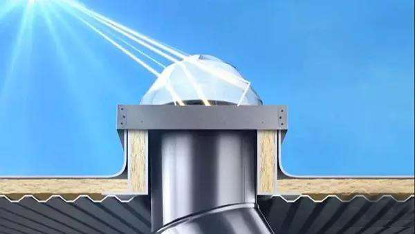 管道式日光照明裝置是怎樣滿足室內照度需求的 (2) 管道式日光照明裝置是怎樣滿足室內照度需求的 (2)