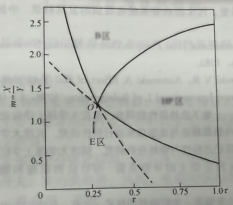 微信圖片_20220908103538_副本 微信圖片_20220908103538_副本