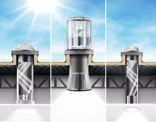 索樂圖導光管照明