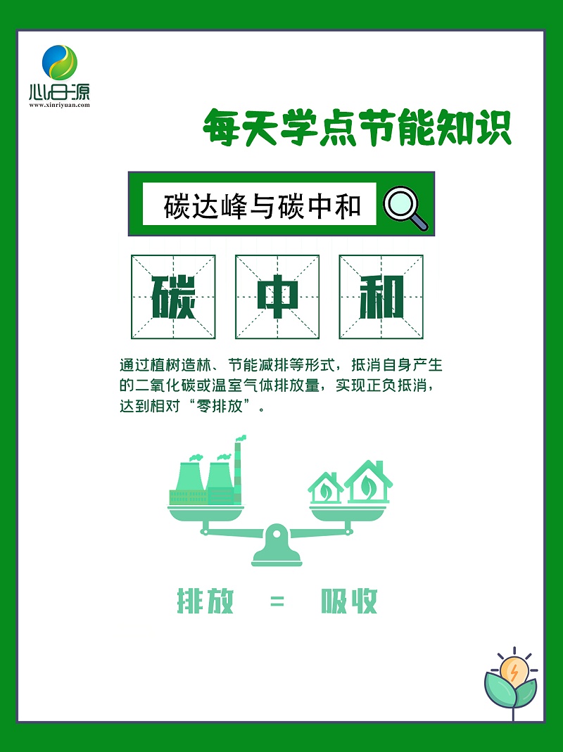 碳中和 碳中和